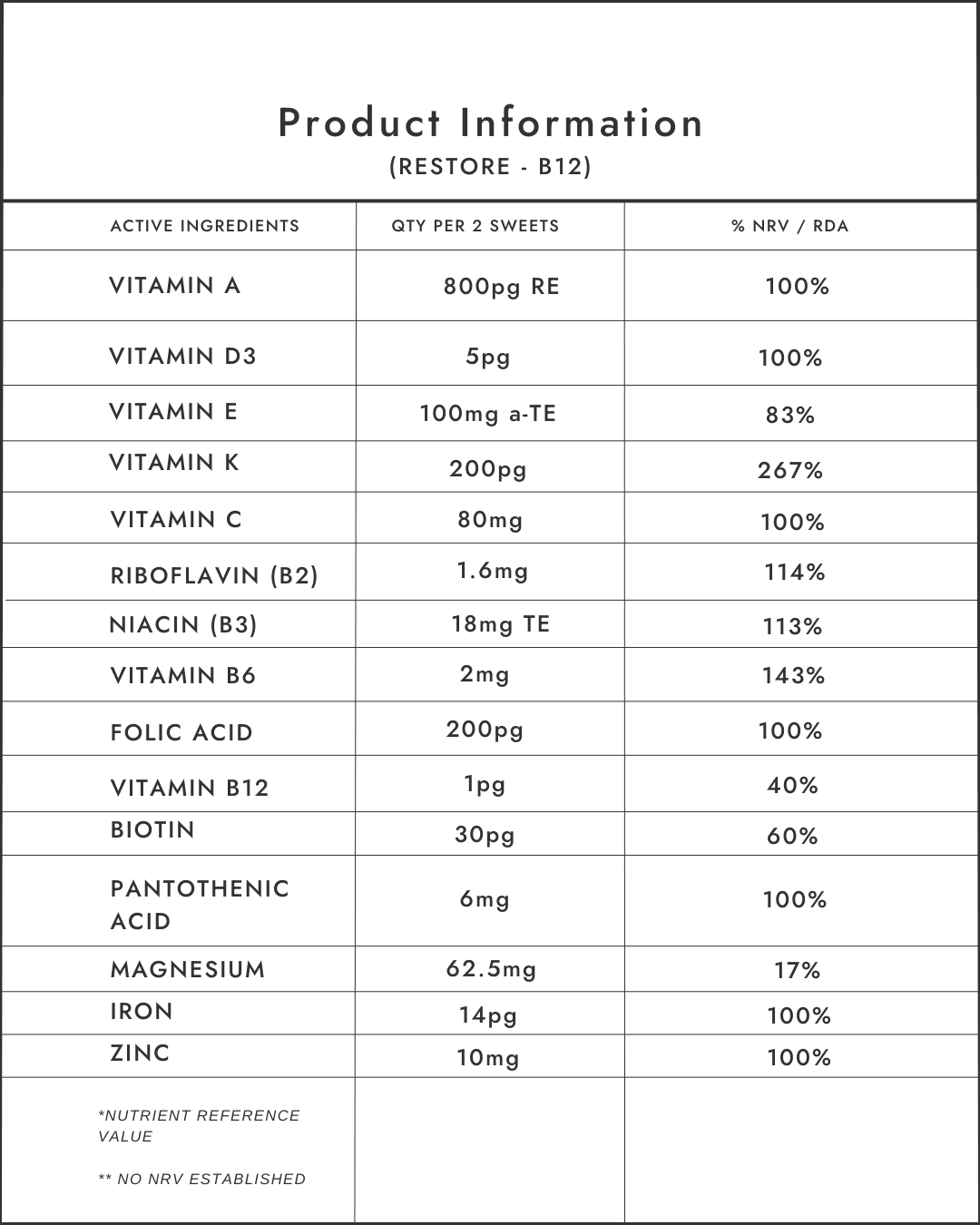 Gumi Vitamins Restore - B12 300g