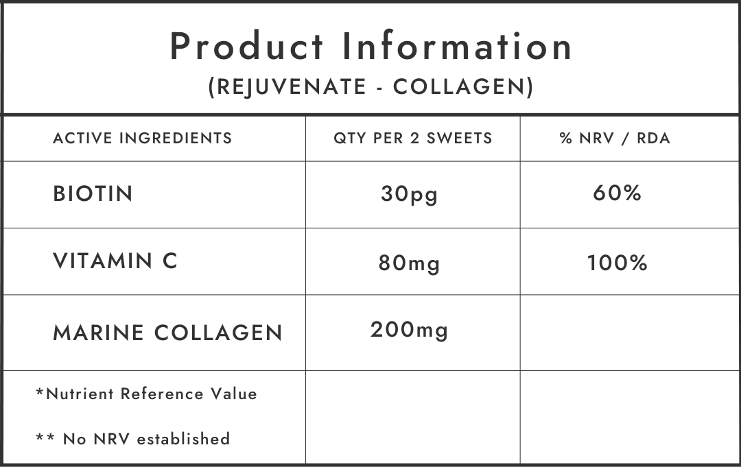 Gumi Vitamins Rejuvenate - Collagen 300g