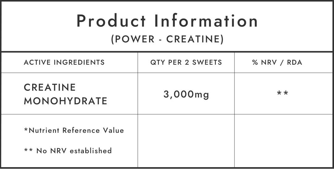 Gumi Vitamins Power - Creatine 300g
