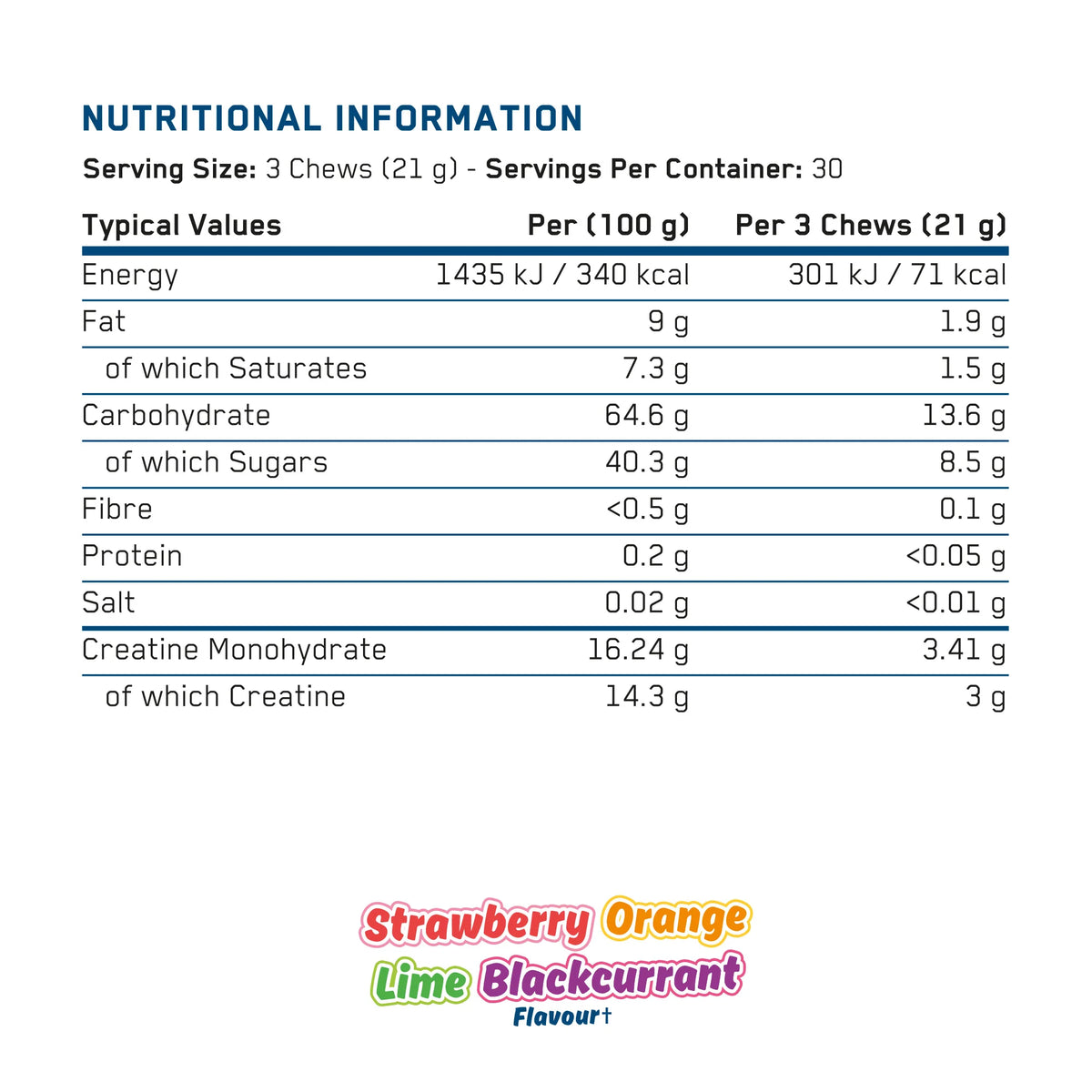 Applied Nutrition Creatine Chews 630g