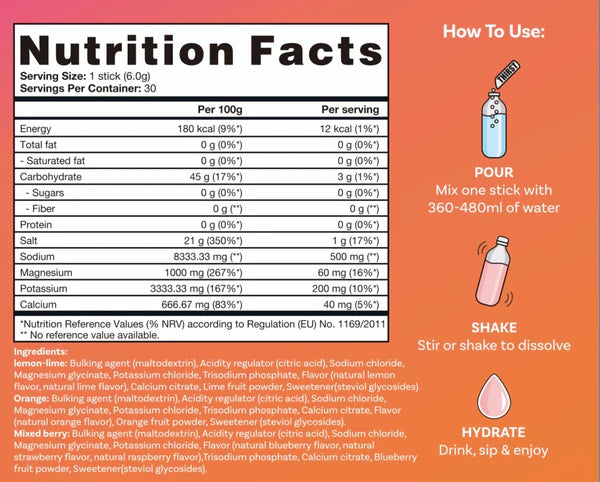 Thirst Electrolytes 30 x 6g