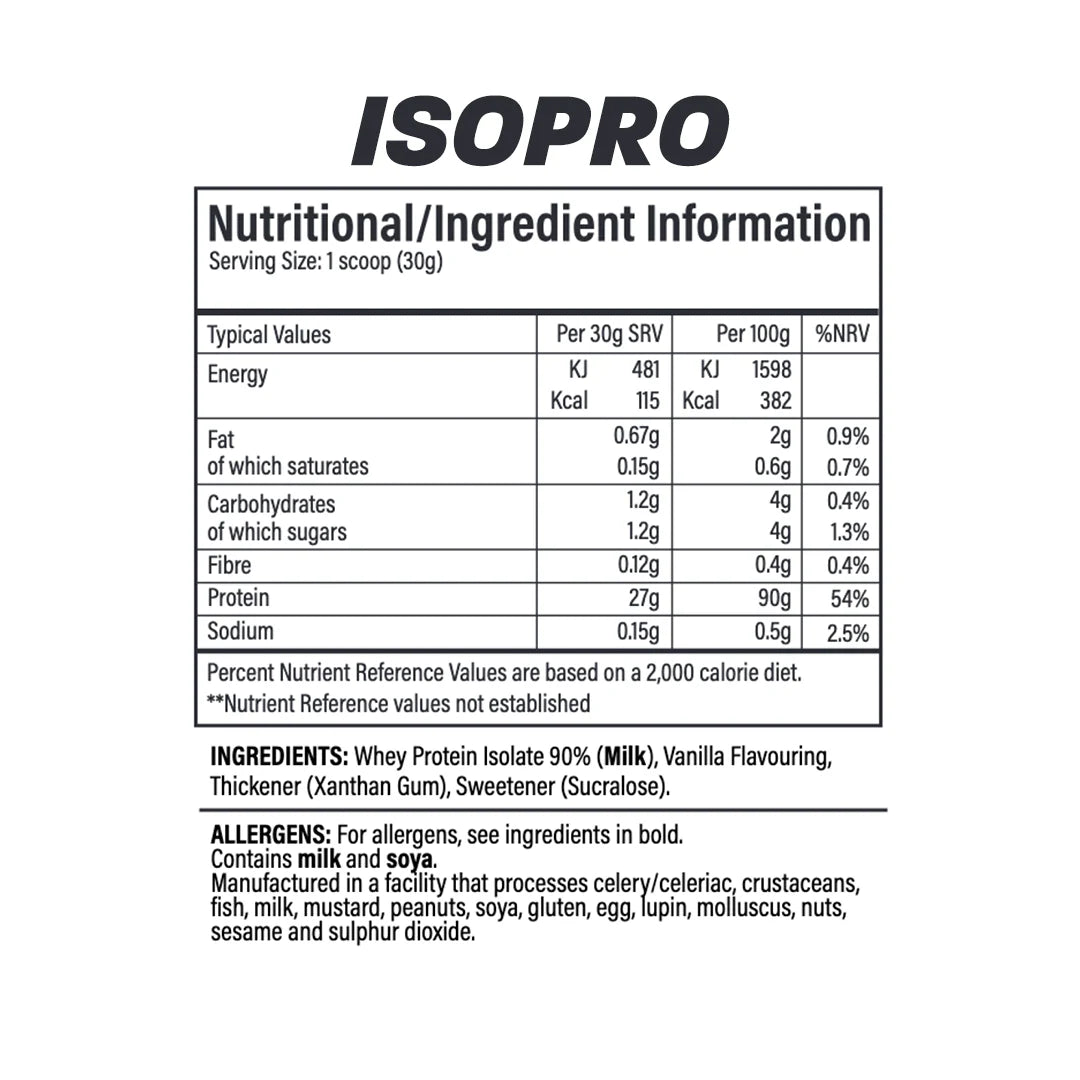 Trained by JP IsoPro 1.8kg