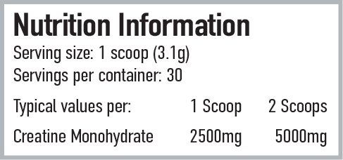 Per4m Creatine Sherbet 310g