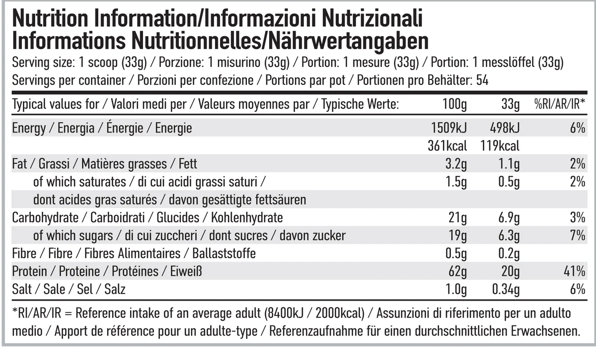 Per4m Advanced Protein Blend 1.8kg