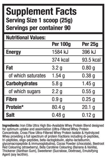 Iron Elite Whey Protein 2.2kg