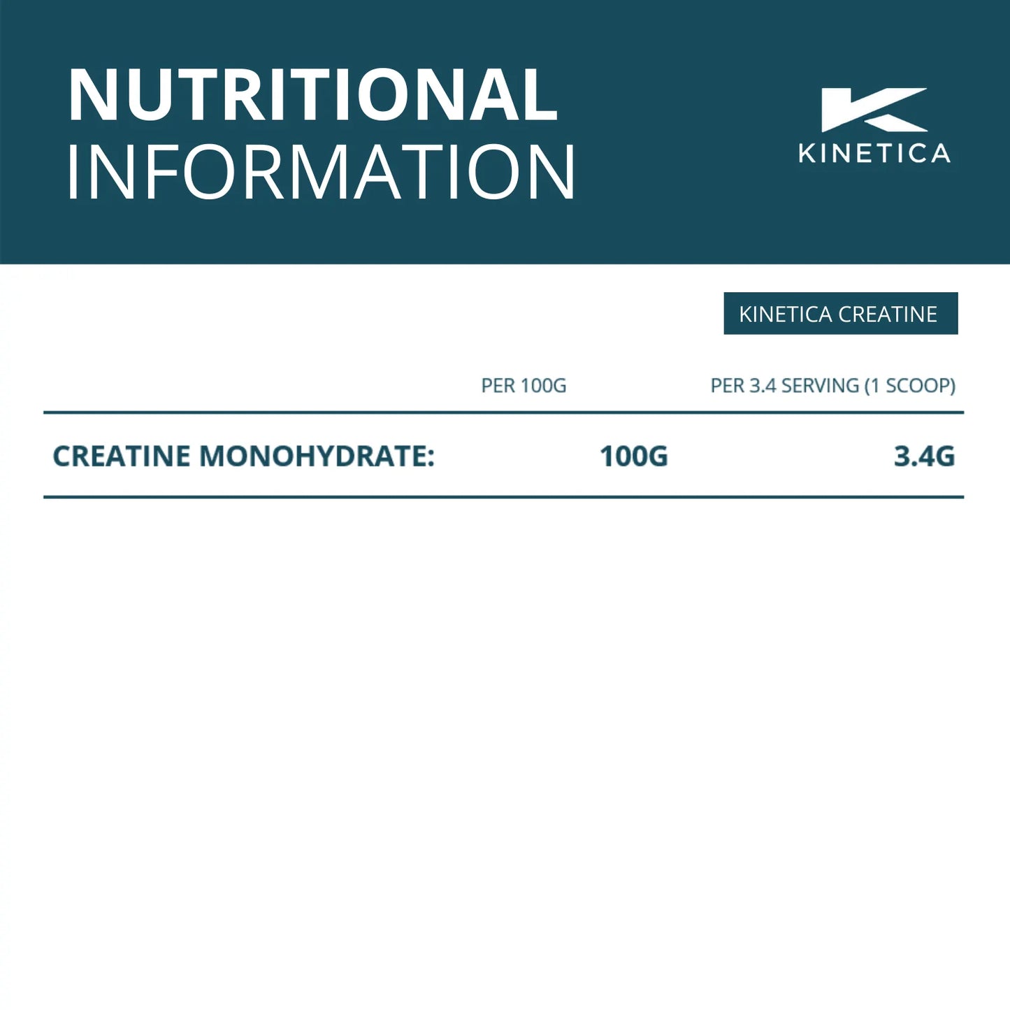 Kinetica Creatine 500g