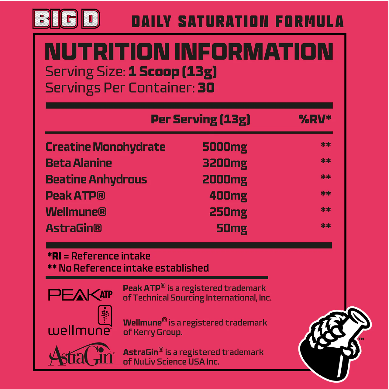 Beast Pharm Big D 390g