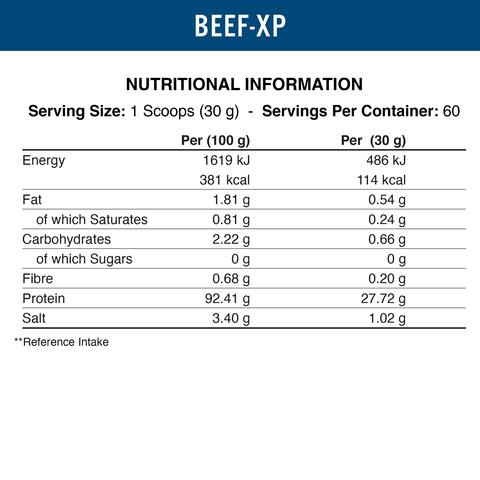 Applied Nutrition Beef-XP 1.8kg