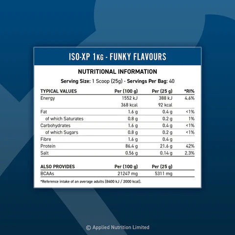 Applied Nutrition ISO XP 1KG
