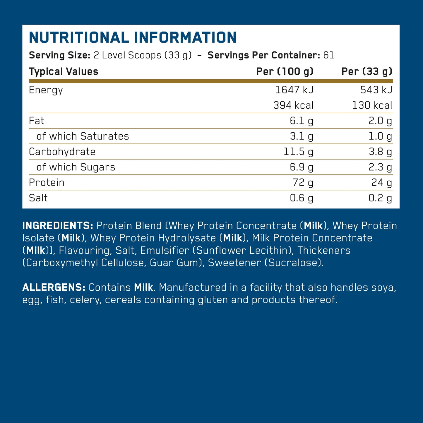 Applied Nutrition Critical Whey 132g