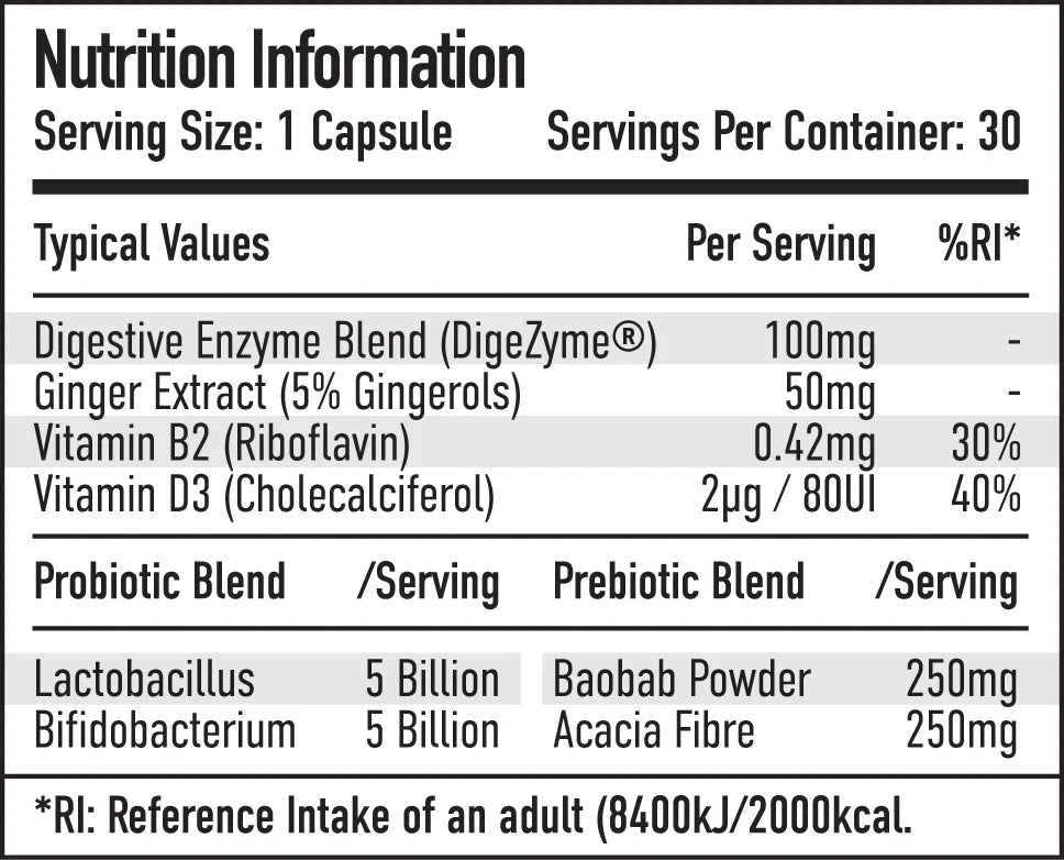 Per4m Advanced Gut Health 30 caps