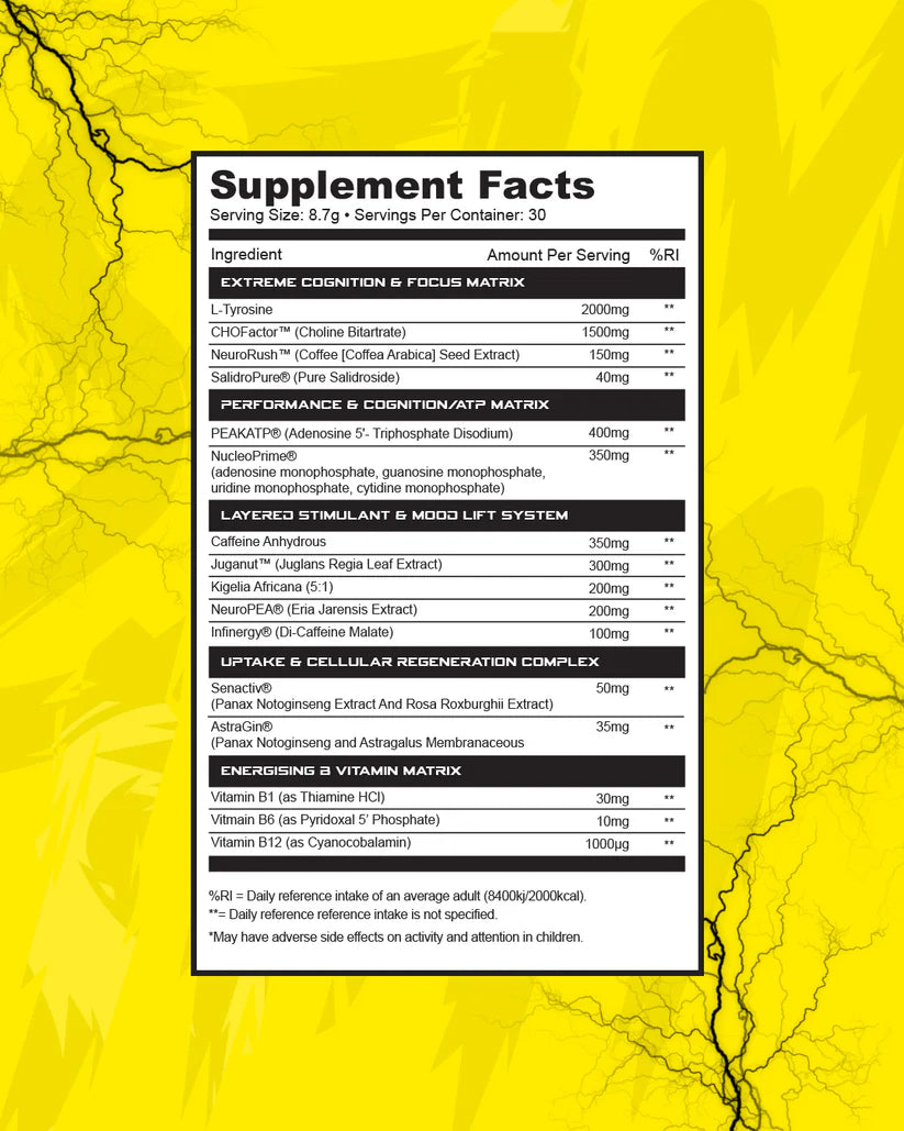 1 Source Supps Stim1 261g