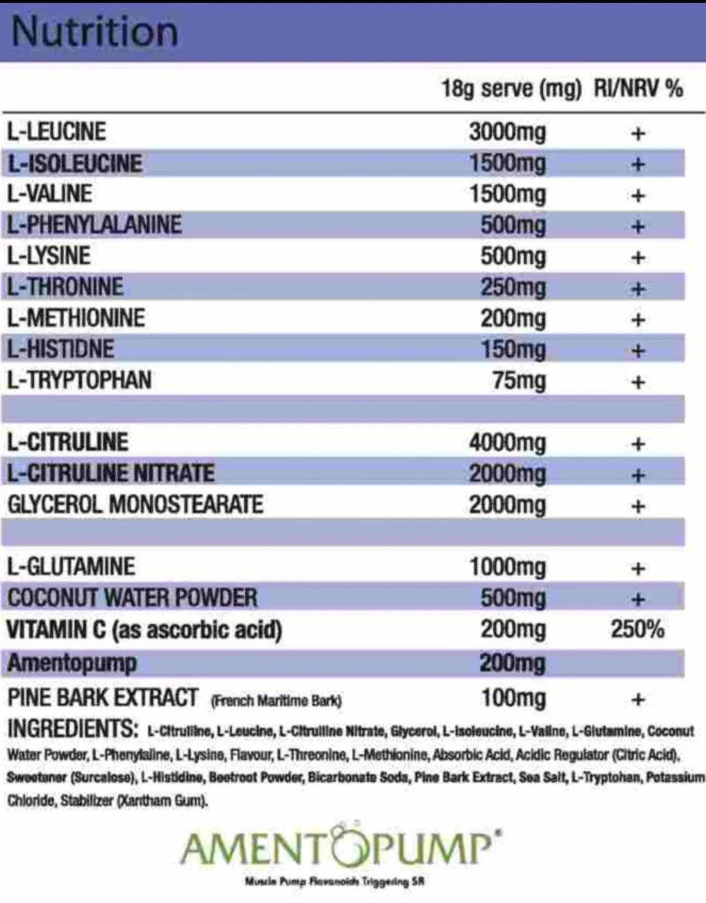 Alpha Neon Amino P 540g | Ireland | Supplements Direct