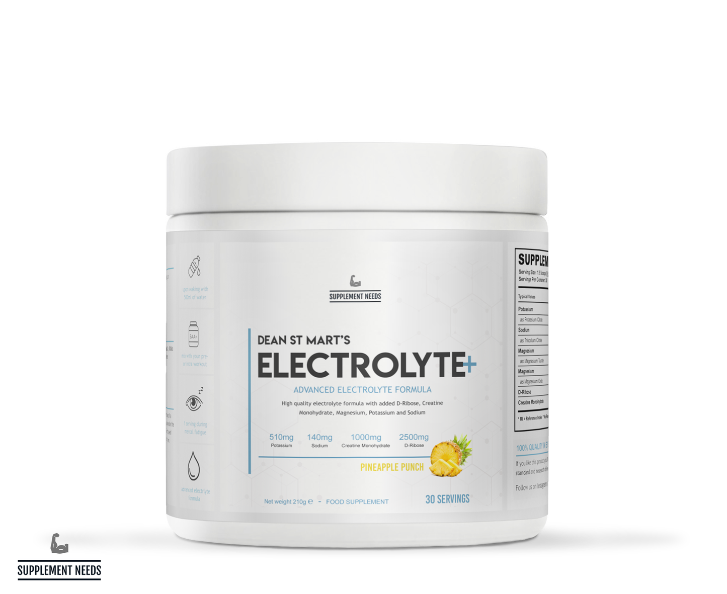 Supplement Needs Electrolyte