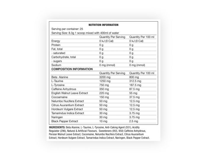 Stim Head Label