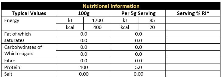 CNP Creatine Nutritional Information