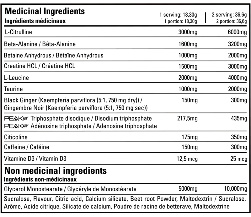 Bull Nutrition 12 Strong